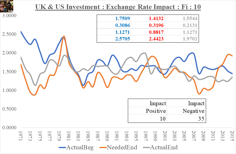 ExchangeRateImpact_Fi_10_23Apr2026